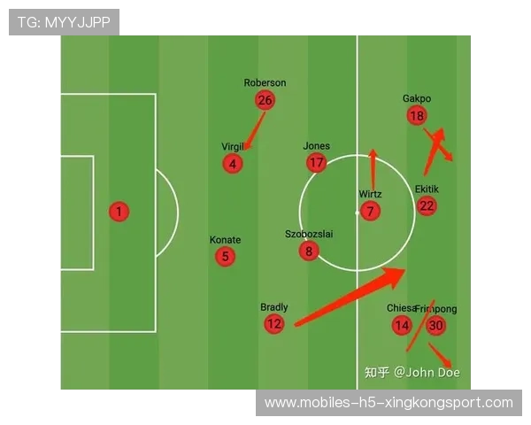 利物浦前场高压断球后推进的快速破门：以Gakpo为核心的战术解码